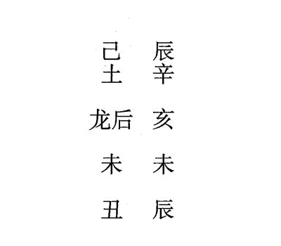 辛丑日第七课，六壬神课辛丑日第七课：课体课义原文及白话详解