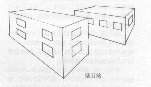如何化解路冲煞、尖角煞、家宅对着电梯的开口煞、刀刃煞出现在停车棚、楼房的壁刀煞?