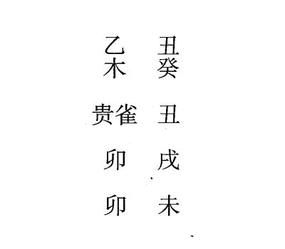 癸卯日第一课，六壬神课癸卯日第一课：课体课义原文及白话详解