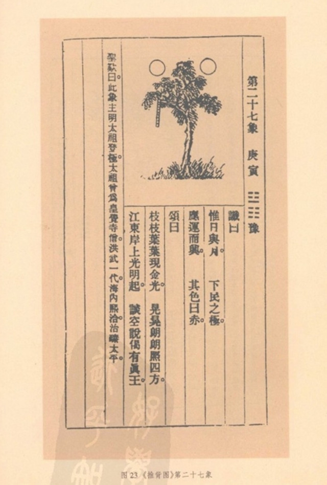 图文并茂的《推背图》：“藏头诗”和《推背图》是唐太宗相信预言的证明吗