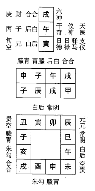 甲辰日第五课，六壬神课甲辰日第五课：课体课义原文及白话详解