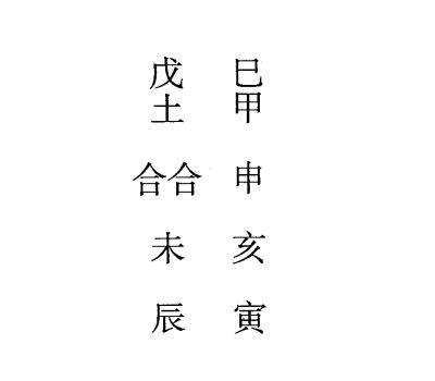 甲辰日第十课，六壬神课甲辰日第十课：课体课义原文及白话详解