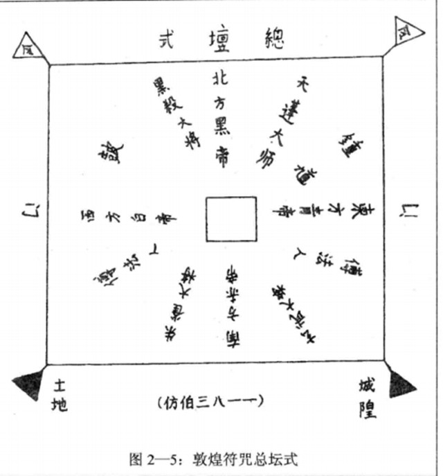 画符的场地之一社：社本义是土地神，后来将祭祀土地神的地方也称之为社