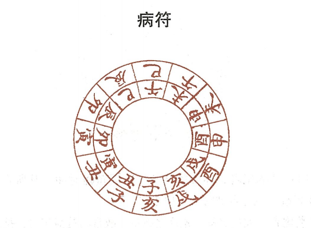 八字神煞——病符、死符详解，死符小耗是什么？如何制病符、死符与小耗? 