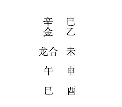 乙巳日第十二课，六壬神课乙巳日第十二课：课体课义原文及白话详解