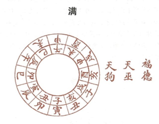 老黄历中的满日什么意思？什么时候是满日怎么查，满日是黄道吉日吗？