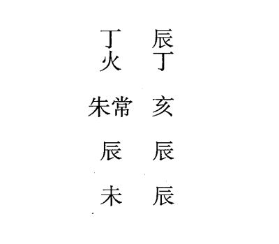 丁未日第四课，六壬神课丁未日第四课：课体课义原文及白话详解