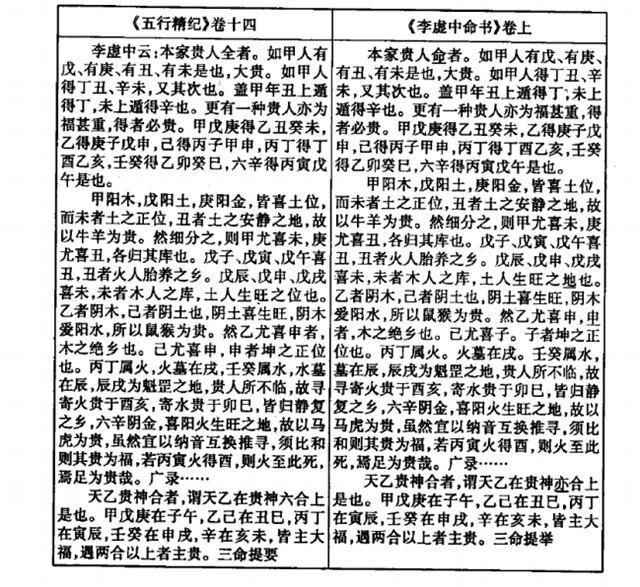 不同文学著作对《李虚中命书》真伪的不同看法，了解《李虚中命书》的真正面貌,必须重新从现存的宋代禄命书中入手