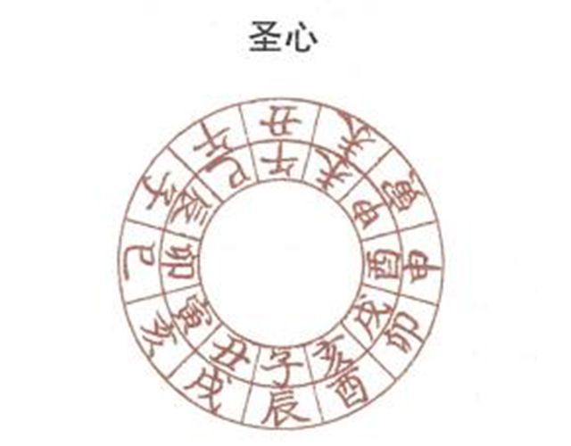 圣心：吉神宜趋圣心是什么意思？周易为你白话解释圣心的含义