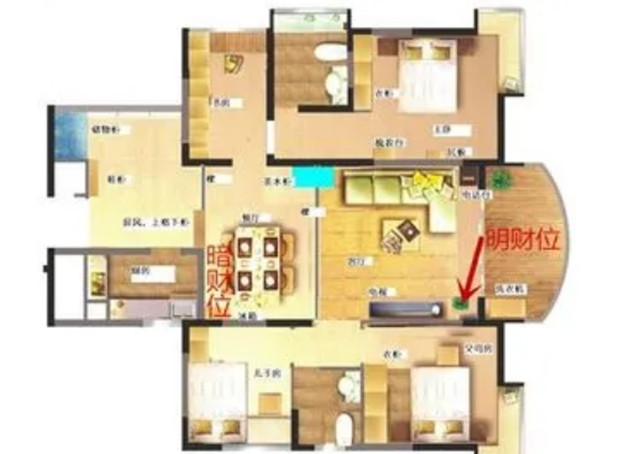 风水学角度探讨客厅财位应该如何布置?客厅布置会影响财运？