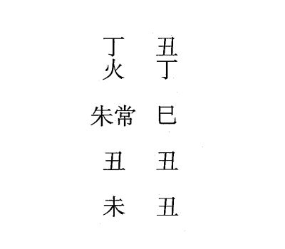 丁未日第七课，六壬神课丁未日第七课：课体课义原文及白话详解