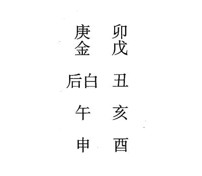 戊申日第三课，六壬神课戊申日第三课：课体课义原文及白话详解