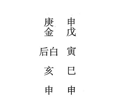 戊申日第十课，六壬神课戊申日第十课：课体课义原文及白话详解