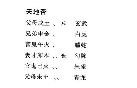 断卦时不要受外界干扰，不能被提供的信息所迷惑，要敢于依据卦象分析