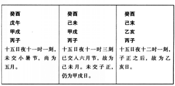 月建只论节气，不论朔望，故无所谓闰月；日与日之间，以子正为界，子正之前叫做夜子时