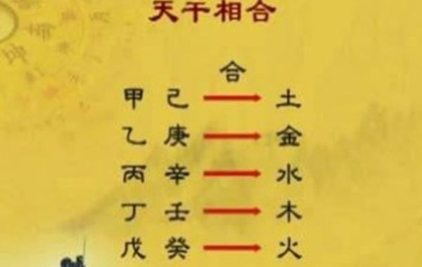 所谓天干五合，指的是甲已相合、乙庚相合、丙辛相合、丁壬相合，戊癸相合