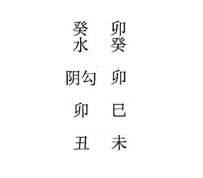 癸丑日第十一课，六壬神课癸丑日第十一课：课体课义原文及白话详解