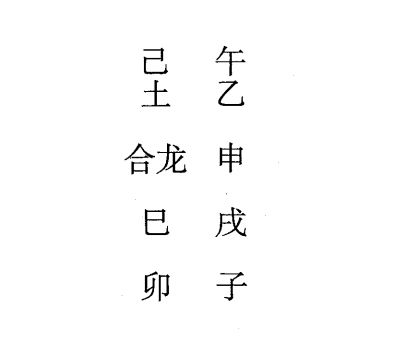 乙卯日第十一课，六壬神课乙卯日第十一课：课体课义原文及白话详解