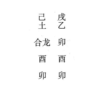 乙卯日第七课，六壬神课乙卯日第七课：课体课义原文及白话详解