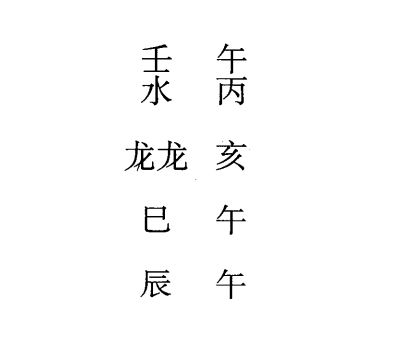 丙辰日第十二课，六壬神课丙辰日第十二课：课体课义原文及白话详解