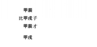 用神取用方式之一：扶日元之取用法，第一是印绶相生；第二是比劫相助