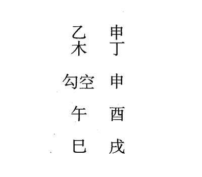 丁巳日第十二课，六壬神课丁巳日第十二课：课体课义原文及白话详解