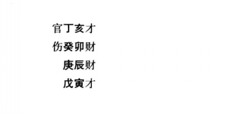 八字命理格局富命命格实际案例一：八字丁亥、癸卯、庚辰、戊寅