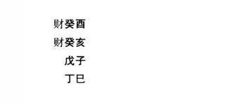 八字命理格局富命命格实际案例二：八字庚子、癸未、戊寅、壬子
