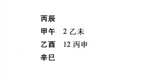 八字命理格局夭殇命命格实际案例：八字丁酉、壬寅、甲寅、乙丑