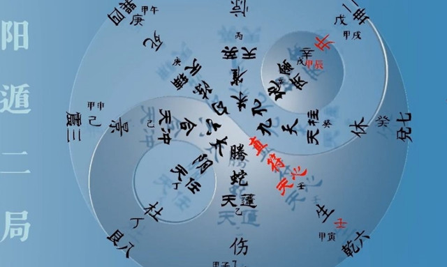 奇门阳遁二局预测甲辰年的吉利方位在东北与正北方向