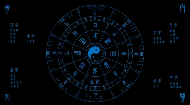 奇门遁甲预测己酉年的吉利方位是在西北方向