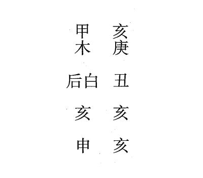 庚申日第十课，六壬神课庚申日第十课：课体课义原文及白话详解