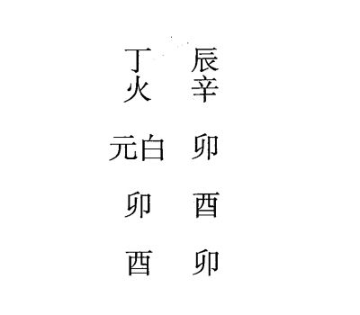 辛酉日第七课，六壬神课辛酉日第七课：课体课义原文及白话详解