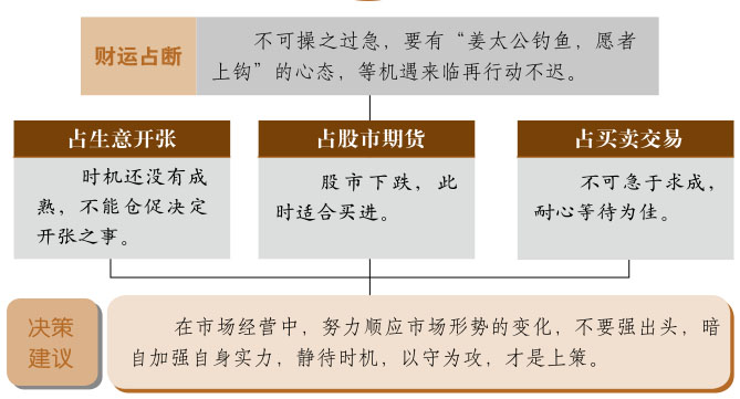 坤卦事业与财运、坤为地卦详解财运、坤卦预示什么财运、坤为地卦在财运方面属于吉卦吗？