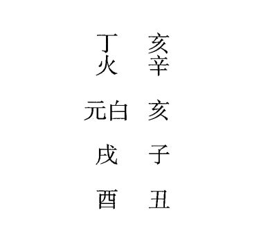 辛酉日第十二课，六壬神课辛酉日第十二课：课体课义原文及白话详解