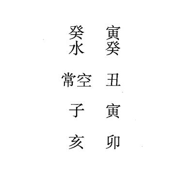 癸亥日第十二课，六壬神课癸亥日第十二课：课体课义原文及白话详解