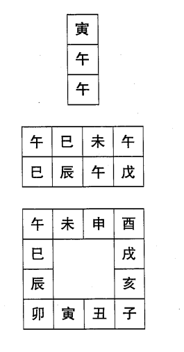 六壬直指起例取三传法的九种形式（八）：别责第八式，四课中有一对两课相同者,且没有克或遥克