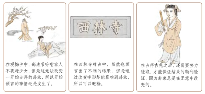 字画占例——西林寺牌占，善于观察，在常人司空见惯的地方发现玄机，是精通梅花易数的重要保证。