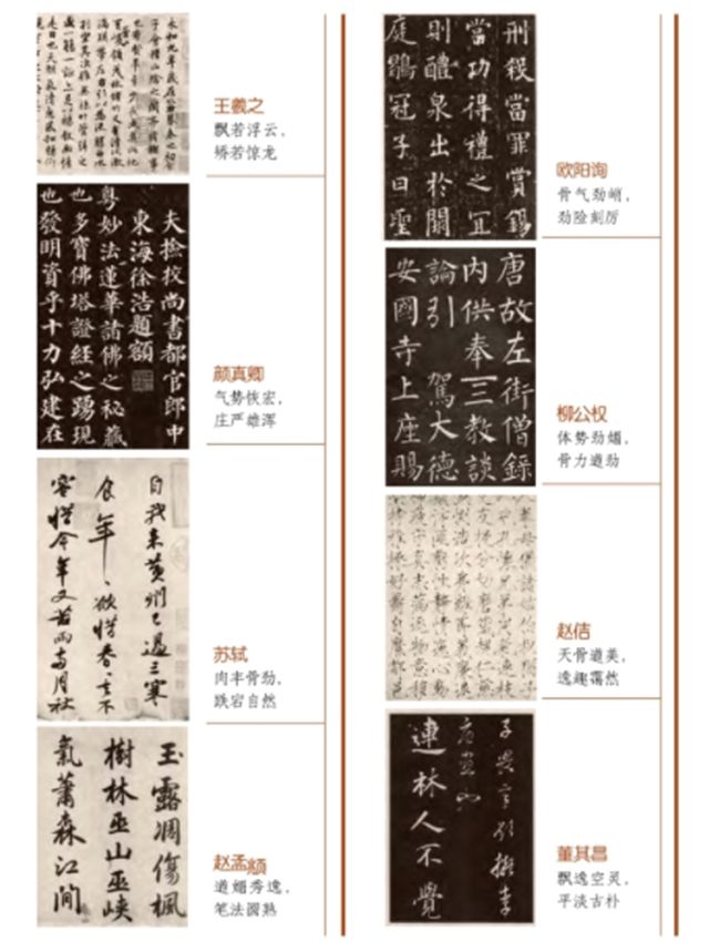 风骨与神韵——中国古代书法名家概览，“字如其人”，书法和人的性格品味是分不开的