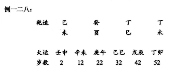 八字是个整体，环环相扣，可以说牵一发而动全身，任何一个字的破损都会影响到整个命局