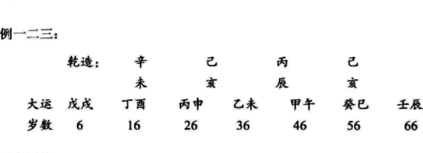 大运是没有引化命局中某字的功能的，能引化的是流年太岁，曾国藩命造举例