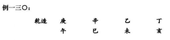 和珅先生八字举例说明：八字庚午、辛巳、乙未、丁亥