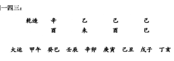 八字六亲论官运命造实际案例：八字壬寅、甲辰、己卯、癸酉