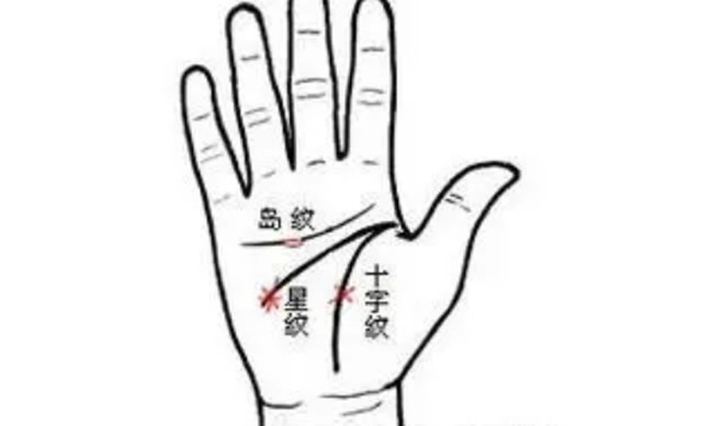 手相学：几种异常纹显示的疾病，手上出现这几种纹路一定要留意!!