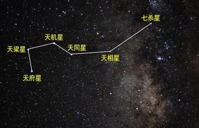 七杀星坐财帛宫：七杀星在财帛入坐子宫、午宫星曜布局、财运分析：宜独立经商