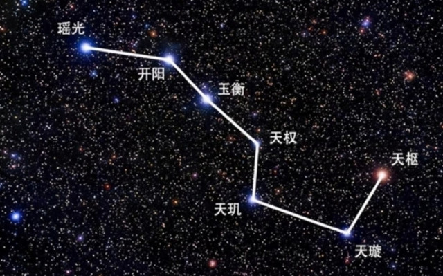 紫微斗数甲级星解析：禄存星论财运以及利财格局