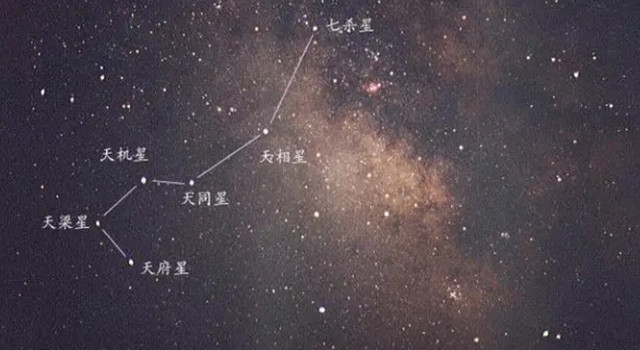 天同星预测:天同星五行属阳水，主肾病、膀胱疾病