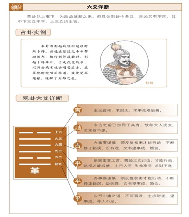 革卦占筮吉凶——移风易俗，实现革新，实行变革才能获得成功