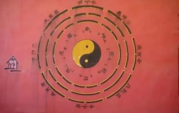 干支阴阳生克制化之中，不论是体还是用，都要认真审查，察看轻重有无