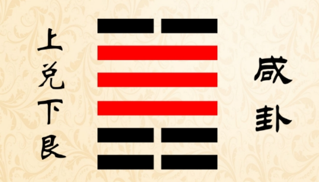 易经卦象中的人生哲理：咸卦蕴含什么哲理?